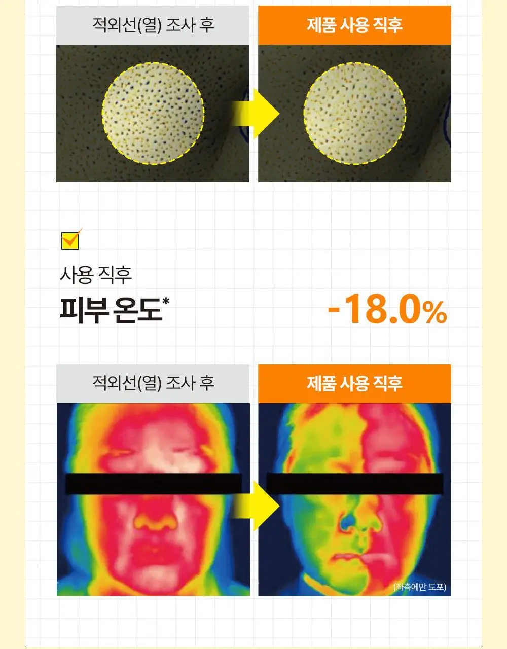 [보습광채/화잘먹앰플] 차앤박 프로폴리스 에너지 액티브 앰플 30ml 2입 기획 (+15ml) 상세페이지 15